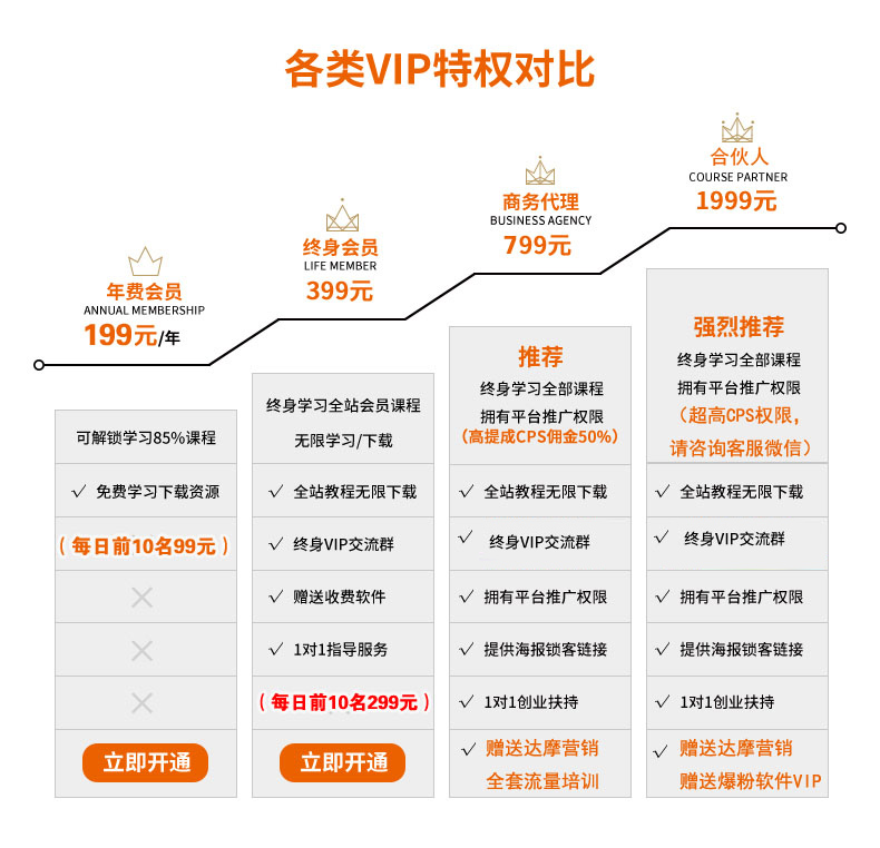 金旋VIP原价1.jpg